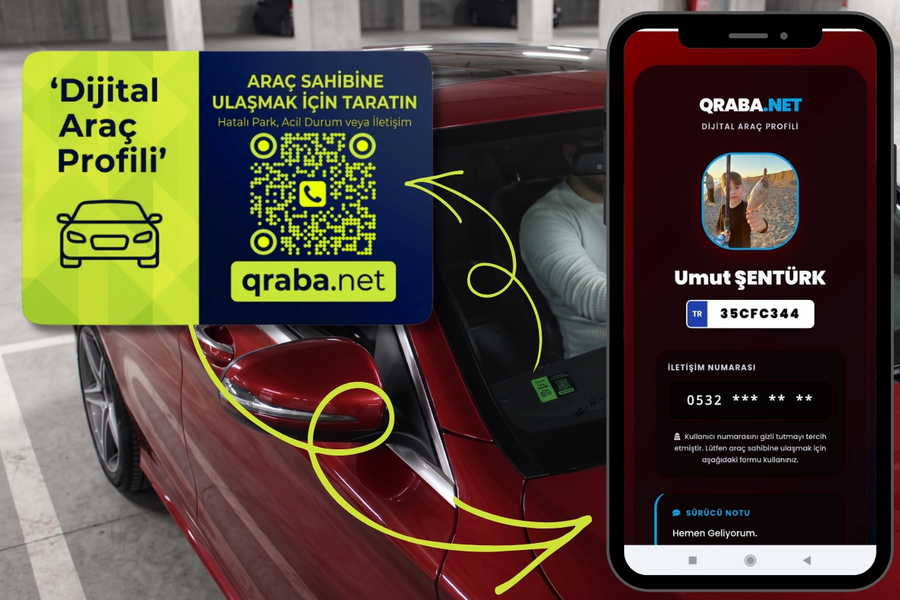 QR Araba Numaratörü Güvenlik Sistemi